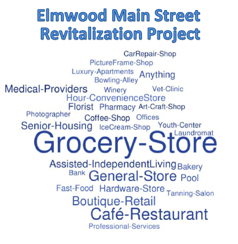 Elmwood Revitalization info doc 2 1