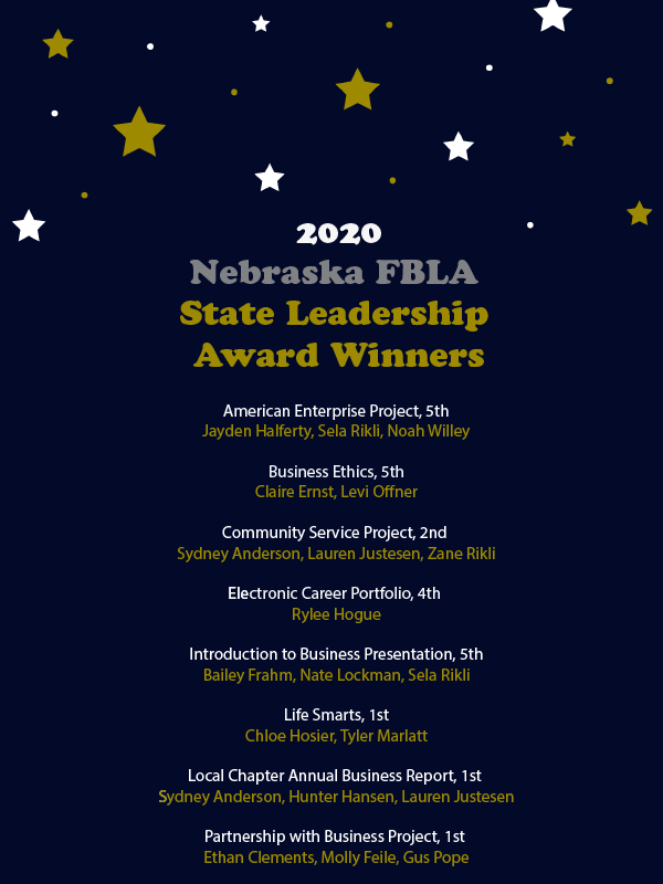 E M FBLA SLC Results 2020 1
